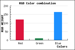 rgb background color #780AA4 mixer