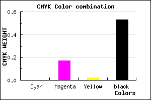 #786476 color CMYK mixer