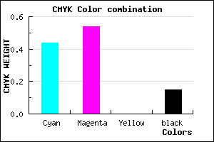 #7864D8 color CMYK mixer