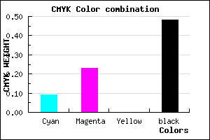 #786684 color CMYK mixer