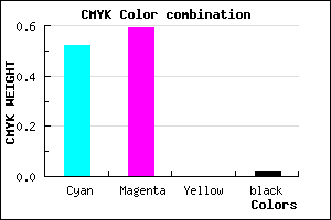 #7866FA color CMYK mixer
