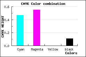 #7867E3 color CMYK mixer