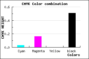 #78687C color CMYK mixer