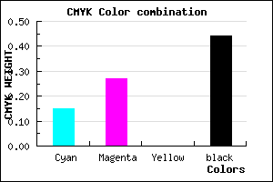 #78688E color CMYK mixer