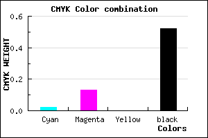 #786A7A color CMYK mixer