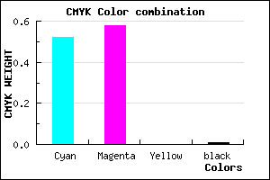 #786AFC color CMYK mixer