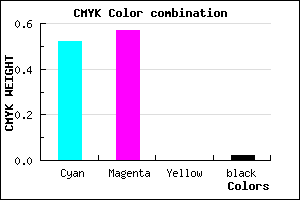 #786BFA color CMYK mixer