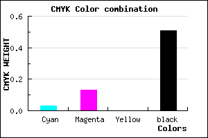 #786C7C color CMYK mixer