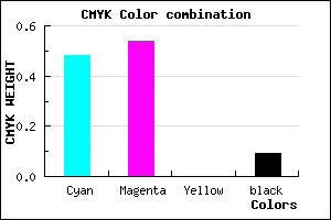 #786CE9 color CMYK mixer