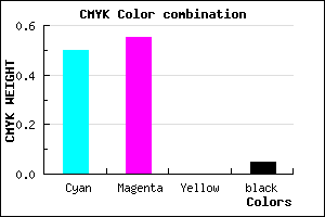 #786CF1 color CMYK mixer