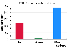 rgb background color #780BEB mixer