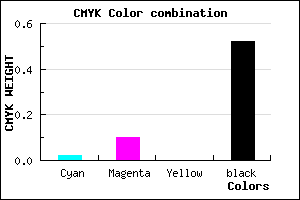 #786F7B color CMYK mixer