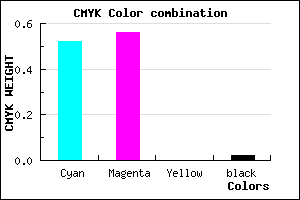 #786FFA color CMYK mixer