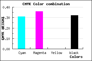 #7870AE color CMYK mixer