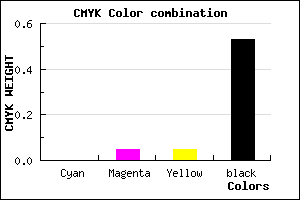 #787272 color CMYK mixer