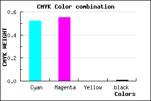 #7872FC color CMYK mixer