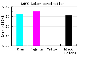#7873B1 color CMYK mixer