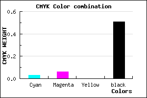#78747C color CMYK mixer