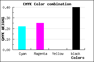 #78749A color CMYK mixer