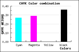 #7874A4 color CMYK mixer