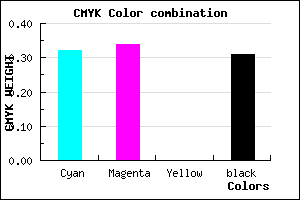 #7874B0 color CMYK mixer