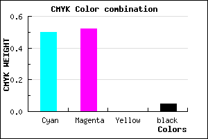 #7874F2 color CMYK mixer