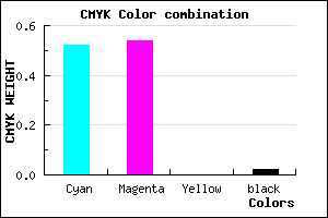#7874FA color CMYK mixer