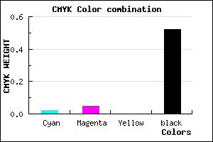 #78757B color CMYK mixer
