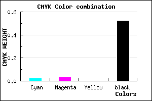 #78767A color CMYK mixer
