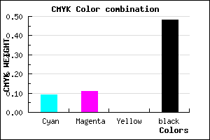 #787684 color CMYK mixer