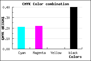#787698 color CMYK mixer