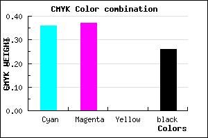 #7876BC color CMYK mixer