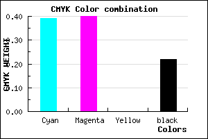 #7876C6 color CMYK mixer