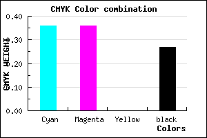 #7877BB color CMYK mixer