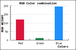 rgb background color #780CC4 mixer