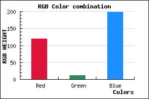 rgb background color #780CC6 mixer