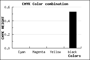 #787878 color CMYK mixer
