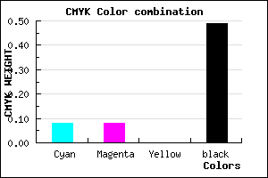 #787882 color CMYK mixer