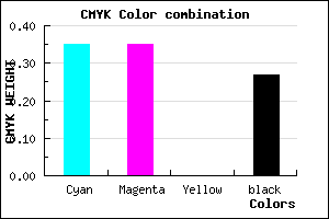 #7878BA color CMYK mixer
