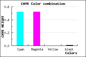 #7878FC color CMYK mixer