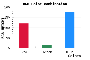 rgb background color #780EB0 mixer