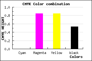 #781212 color CMYK mixer