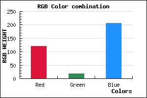 rgb background color #7812CF mixer