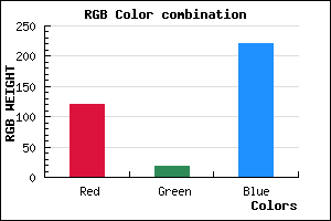 rgb background color #7812DC mixer