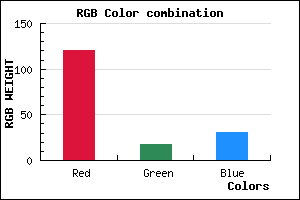 rgb background color #78121F mixer
