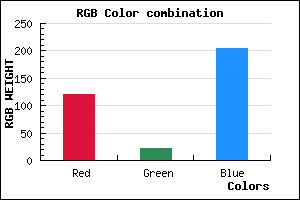 rgb background color #7816CC mixer