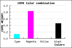#78188A color CMYK mixer