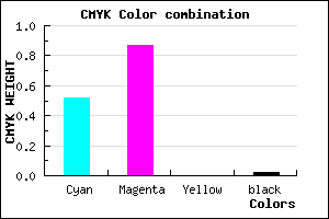 #7821FA color CMYK mixer
