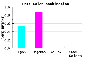 #7822FD color CMYK mixer