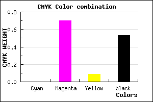 #78246D color CMYK mixer